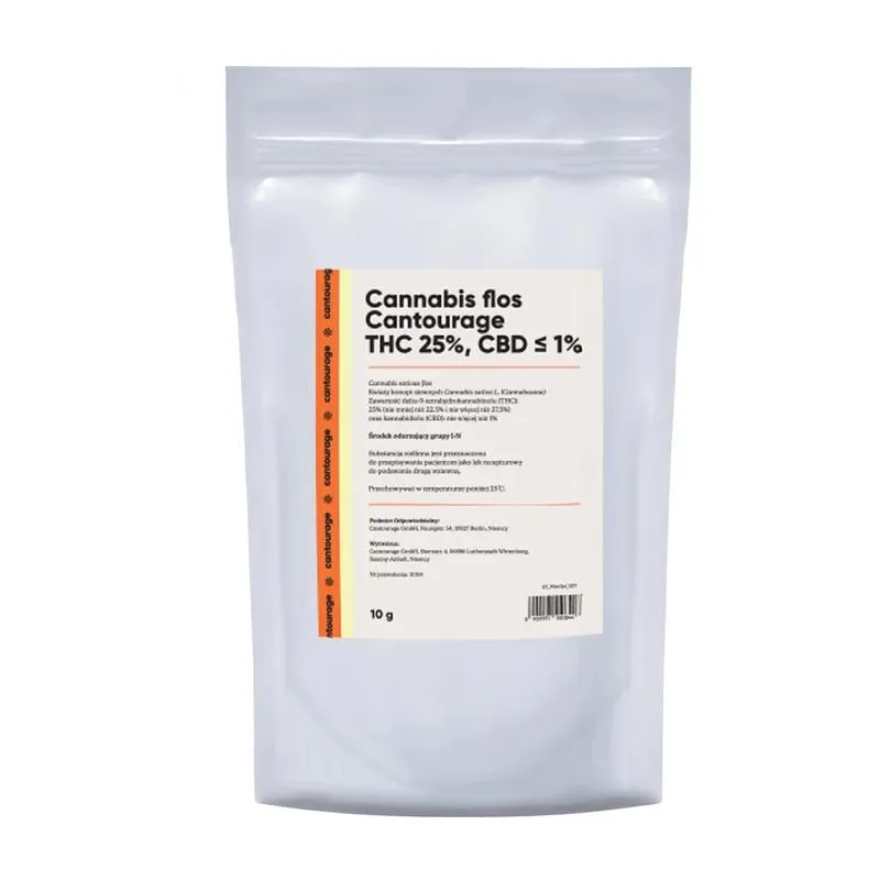 Czy mieszanie CBD z THC to dobry pomysł? Odkryj zalety i wady!