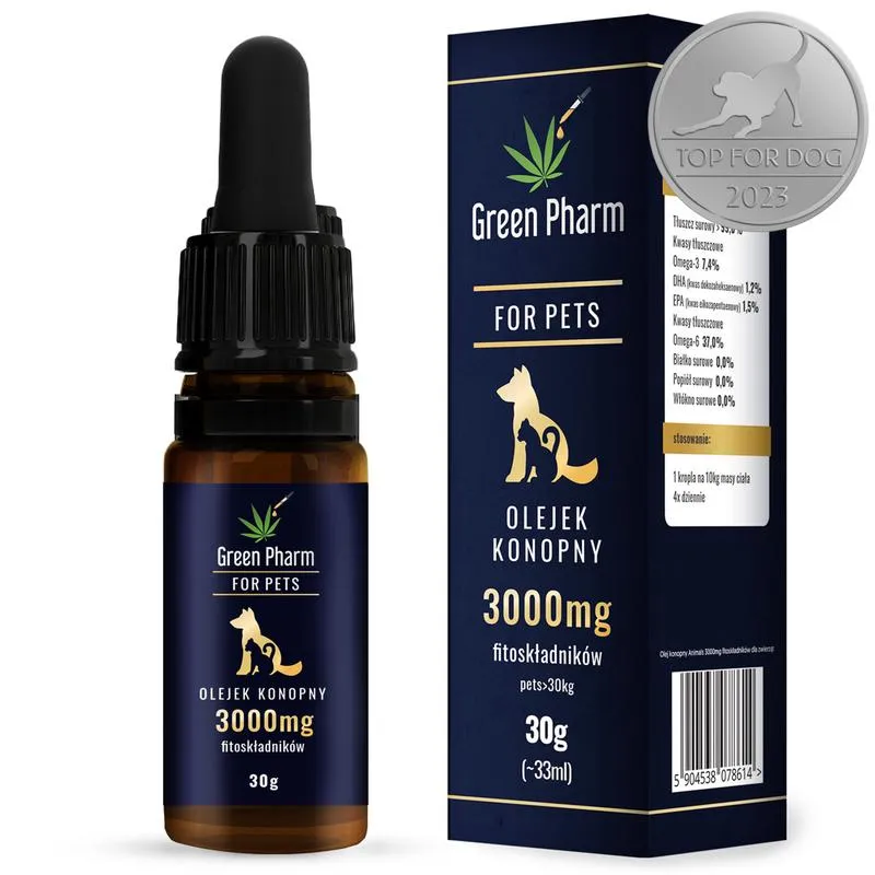 Jak wybrać odpowiedni olejek CBD dla psa? Przewodnik dla właścicieli zwierząt