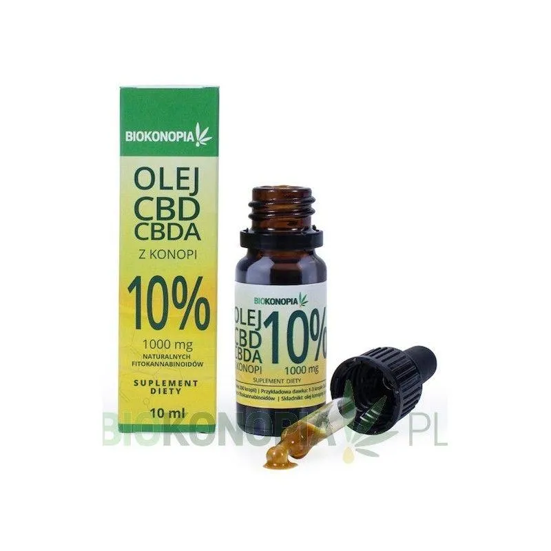 Badania naukowe CBD i CBDA