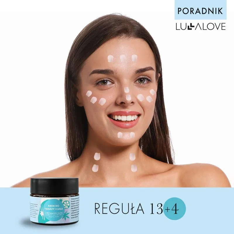 Dawkowanie CBD i optymalna ilość