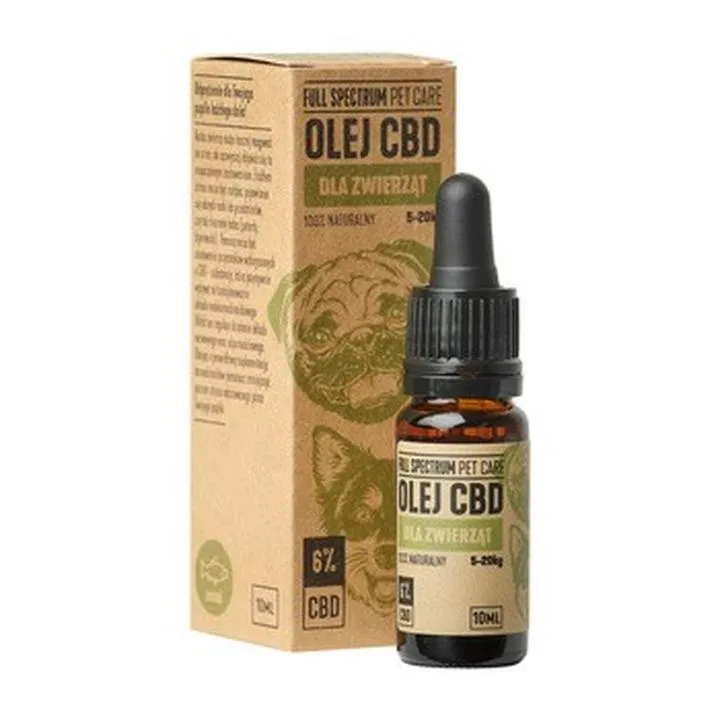 Dawkowanie CBD u psów