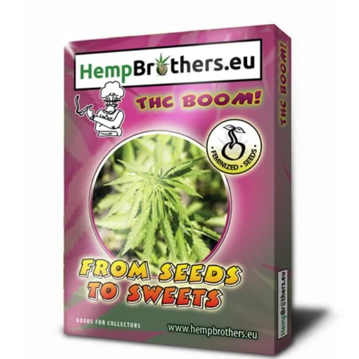 Dowody naukowe skuteczność THC