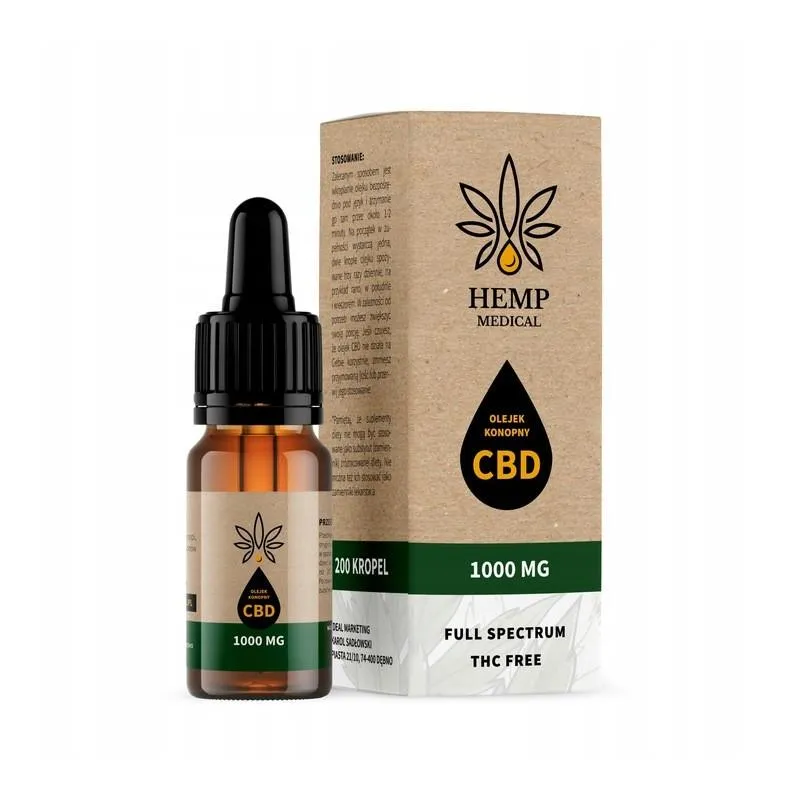 Działanie na układ endokannabinoidowy