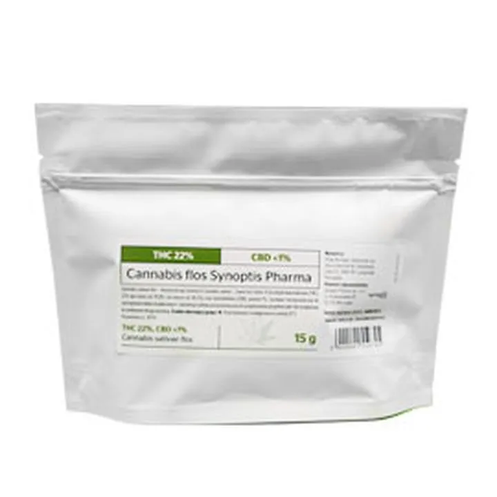 Legalność CBD i zawartość THC