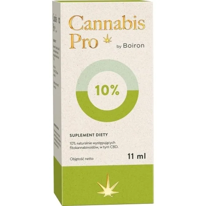 Temperatura i wilgotność przechowywania CBD