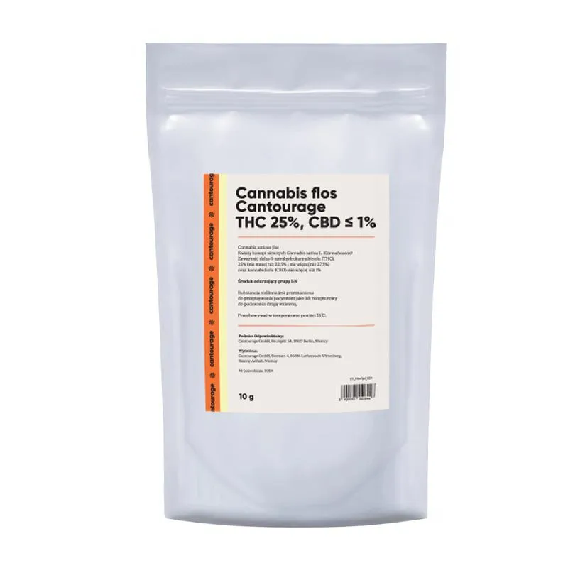 Zastosowanie terapeutyczne CBD i THC